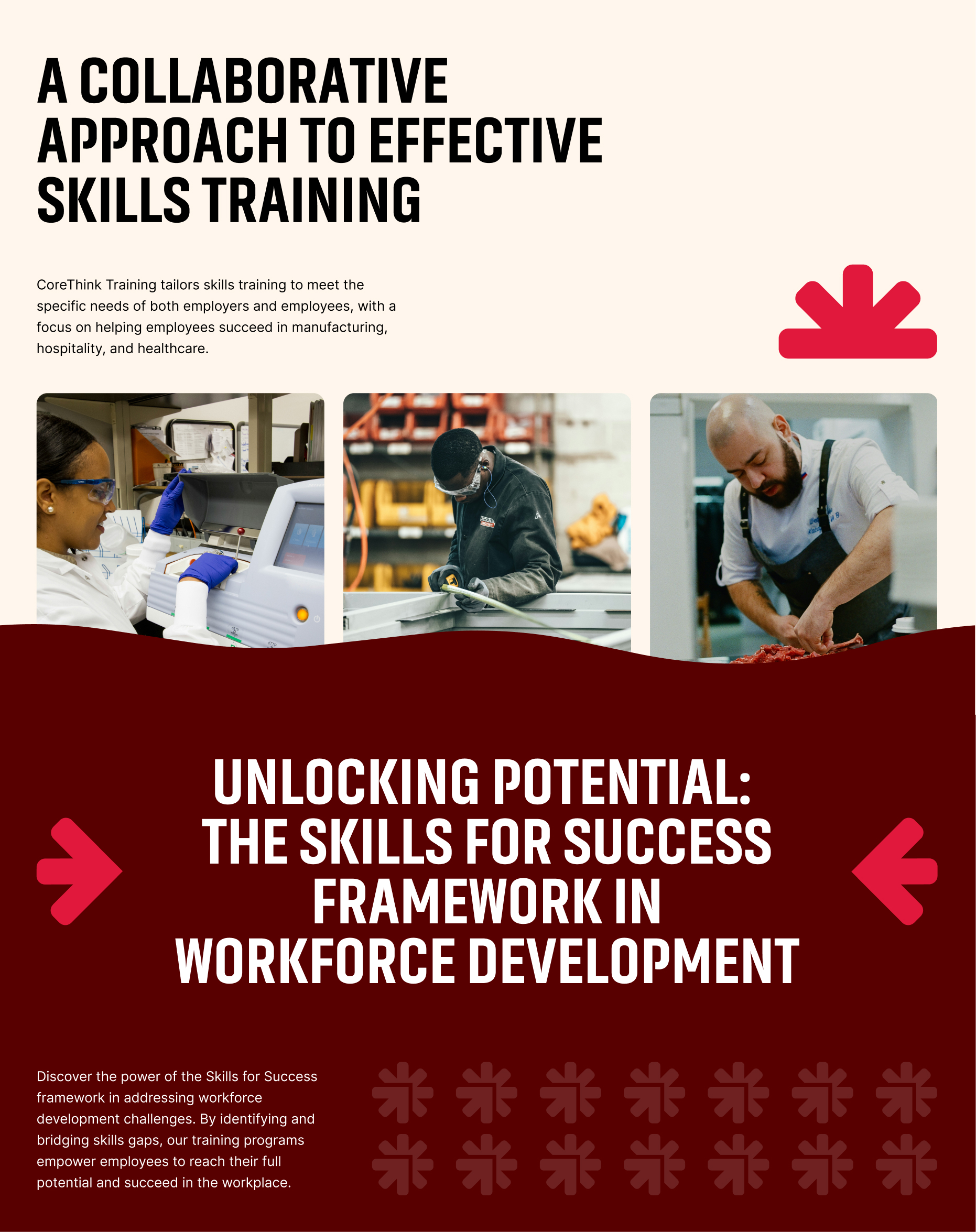 CoreThink Training skills training approach